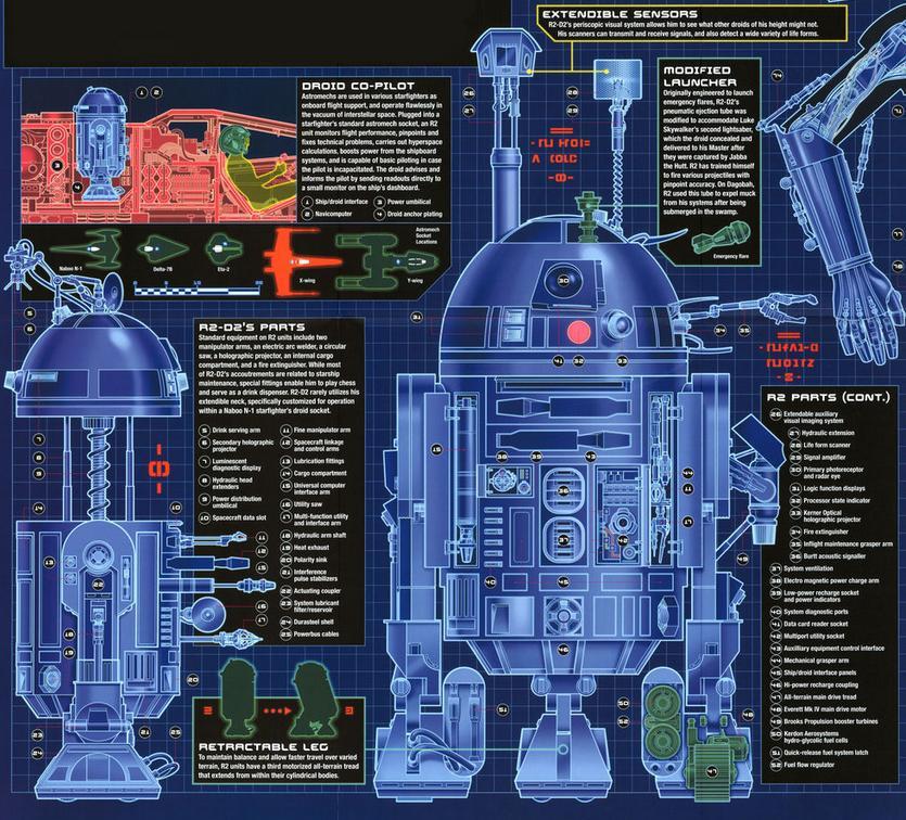 r2_d2_schematics.jpg