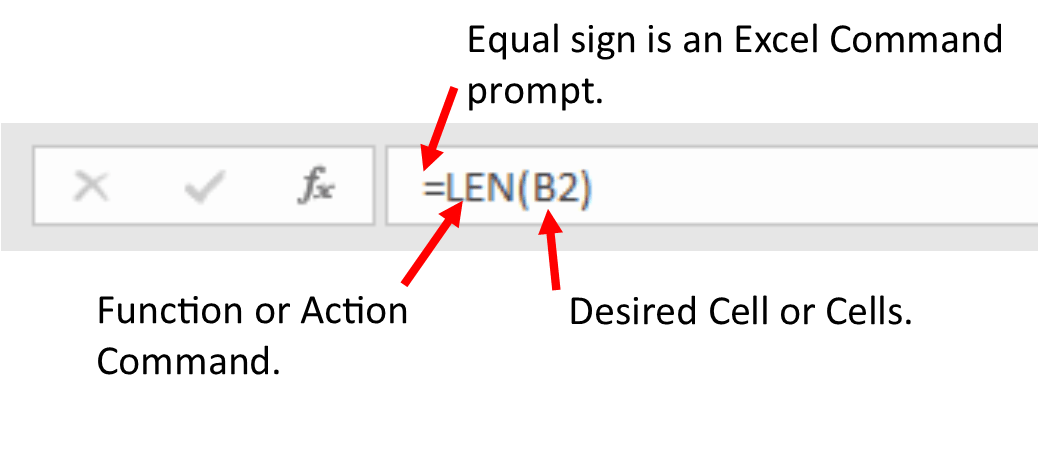 Formula Bar in Excel