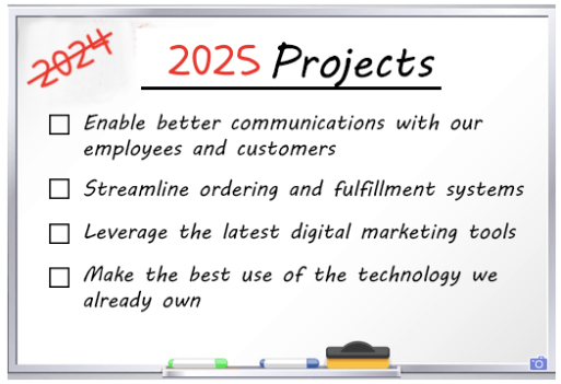 projects stalled whiteboard 25 projects stalled whiteboard 25