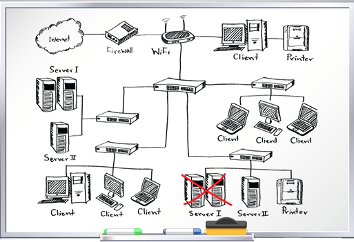 network plan on whiteboard